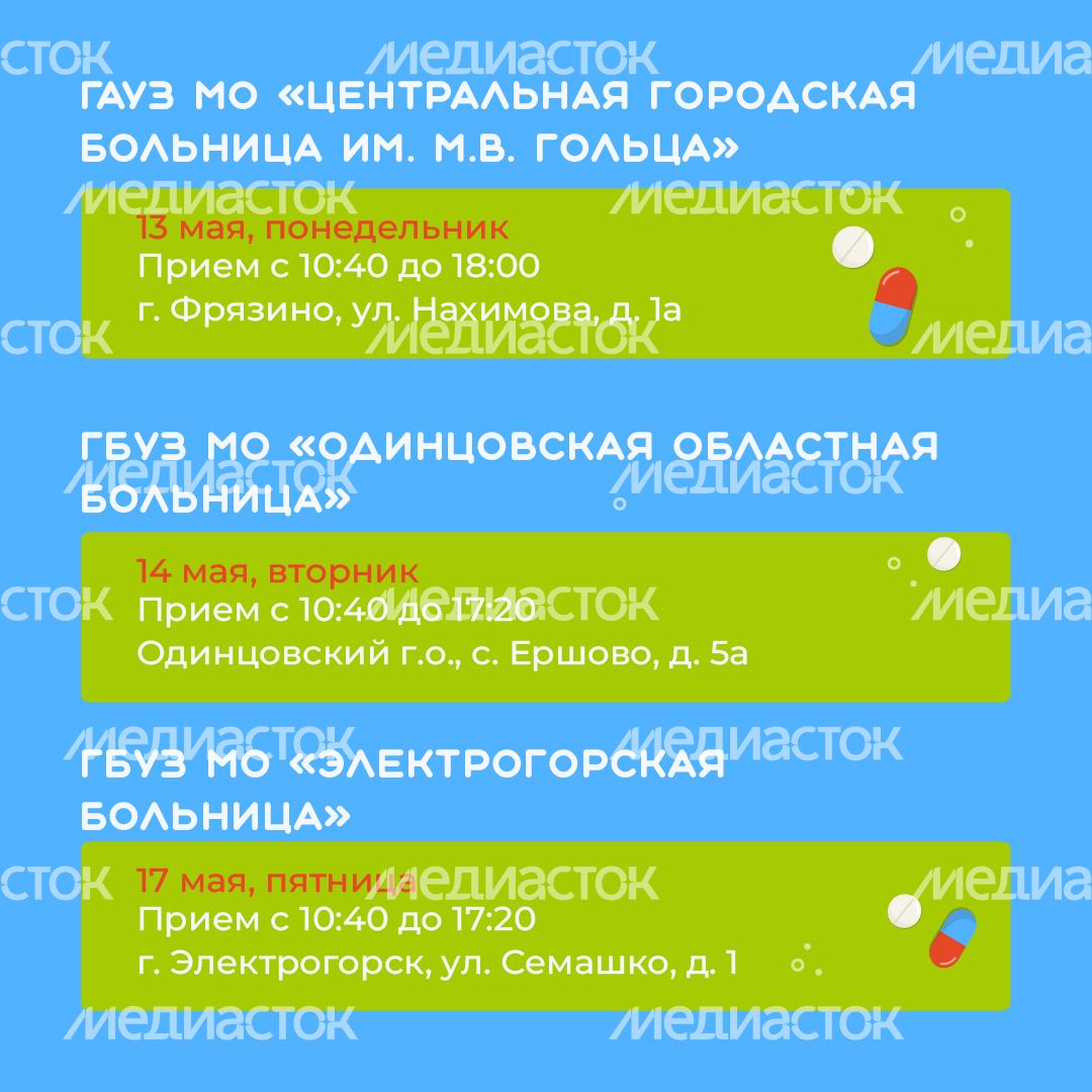 график на май квадрат (7)