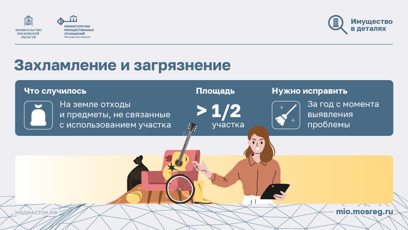Неиспользование земельных участков горизонталь 02