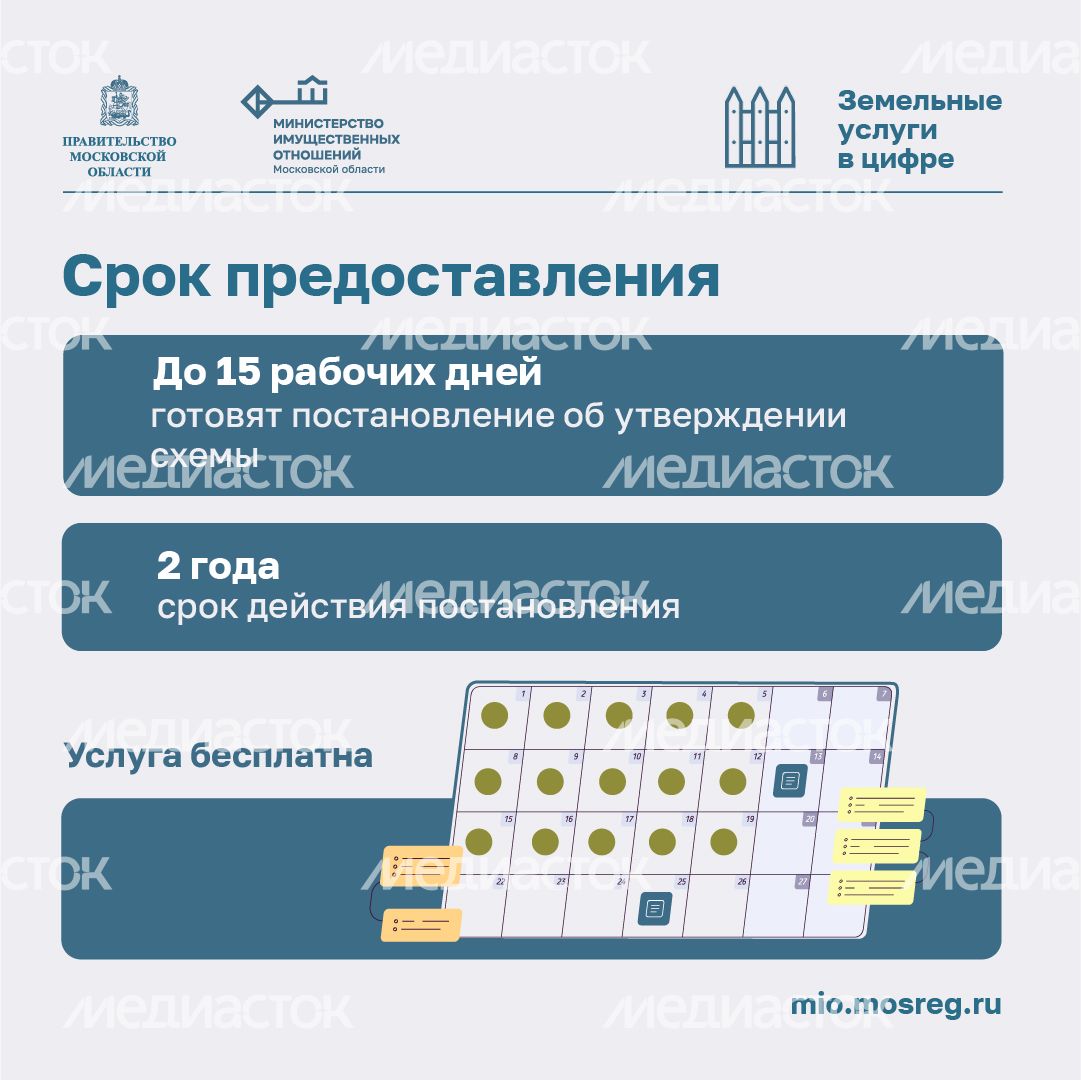 Утверждение схемы-квадрат (3)