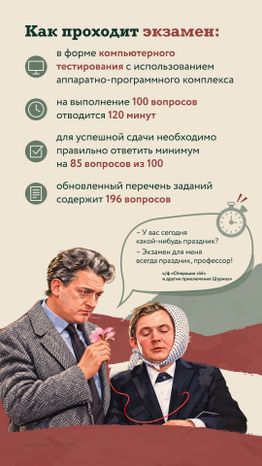 Квалификации директоров УК Вертикаль 04