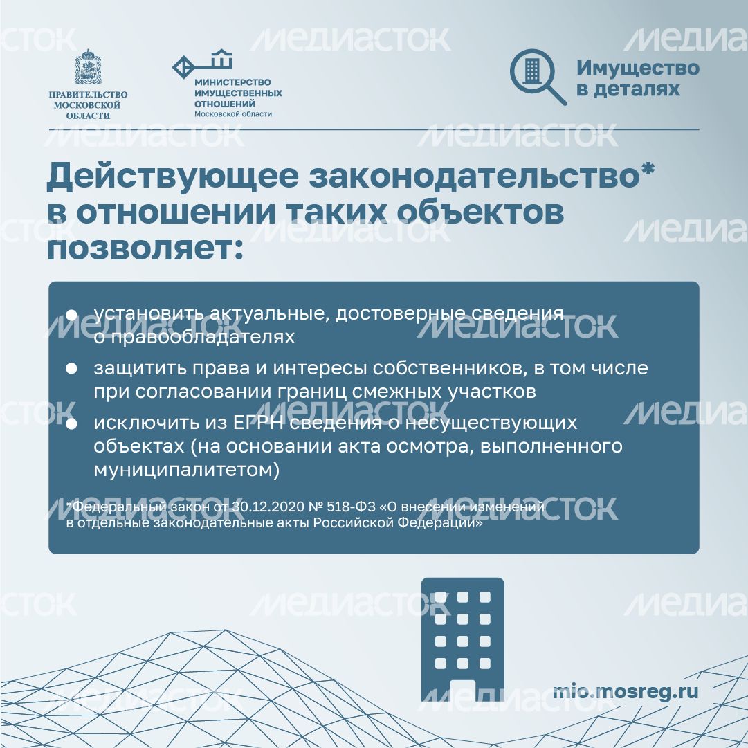 Ранее возникшее право на недвижимость-квадрат-04.png