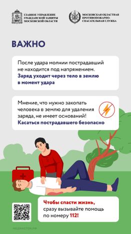 Как уберечься от молнии вертикаль 14