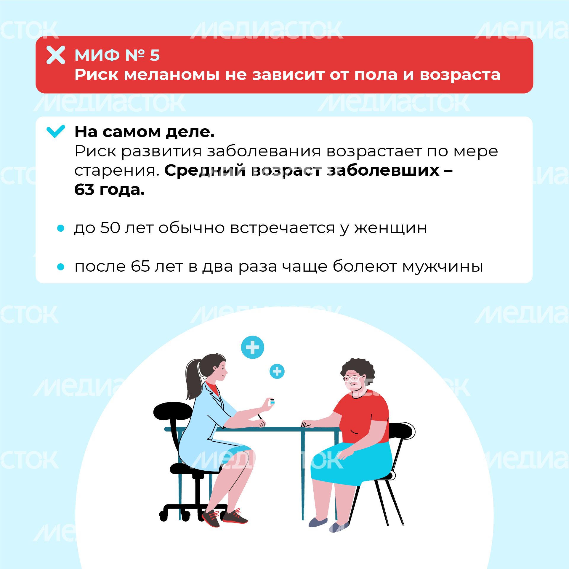 Правда и мифы о меланоме квадрат (8) Правда и мифы о меланоме квадрат (8)