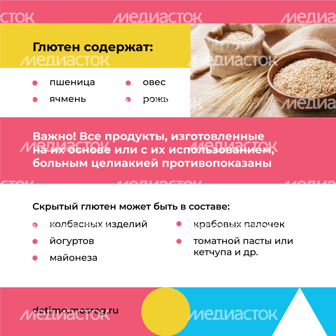 День распространения информации о целиакии квадрат (3).png