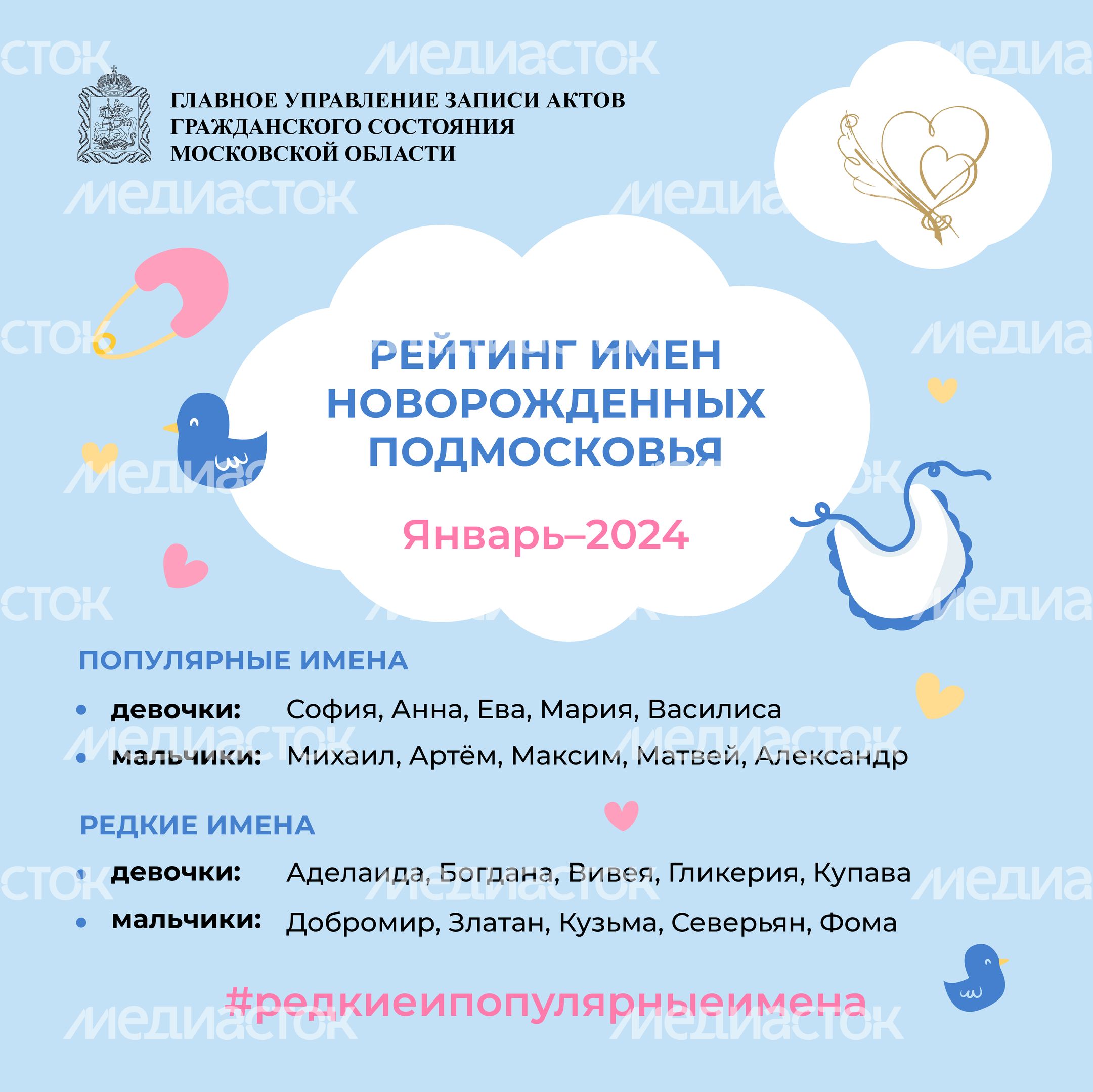 рейтинг-имен-январь-2024_Квадрат-01