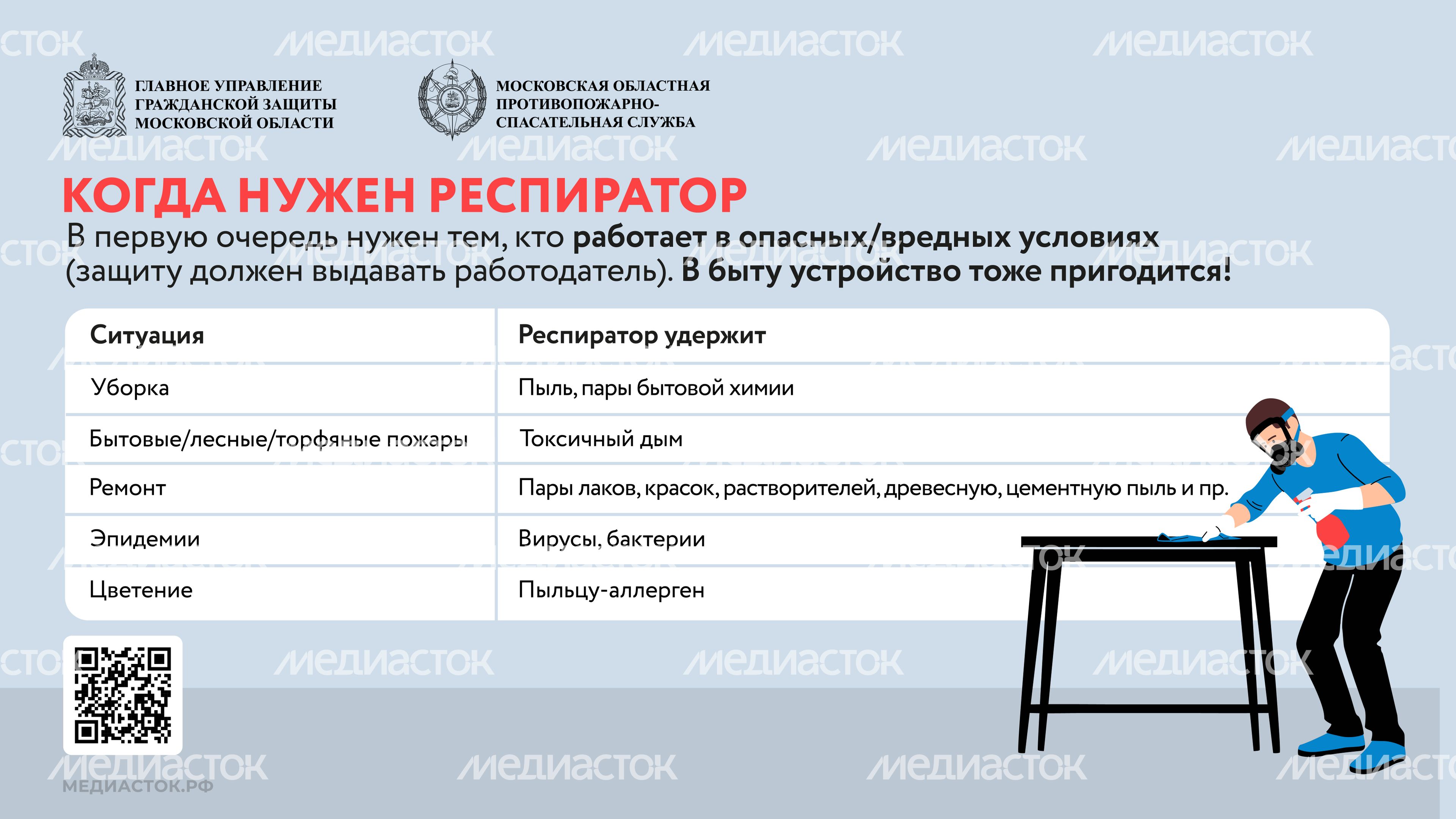 респиратор горизонталь 02 респиратор горизонталь 02