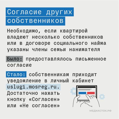 Согласование перепланировки жилья в Московской области квадрат 03