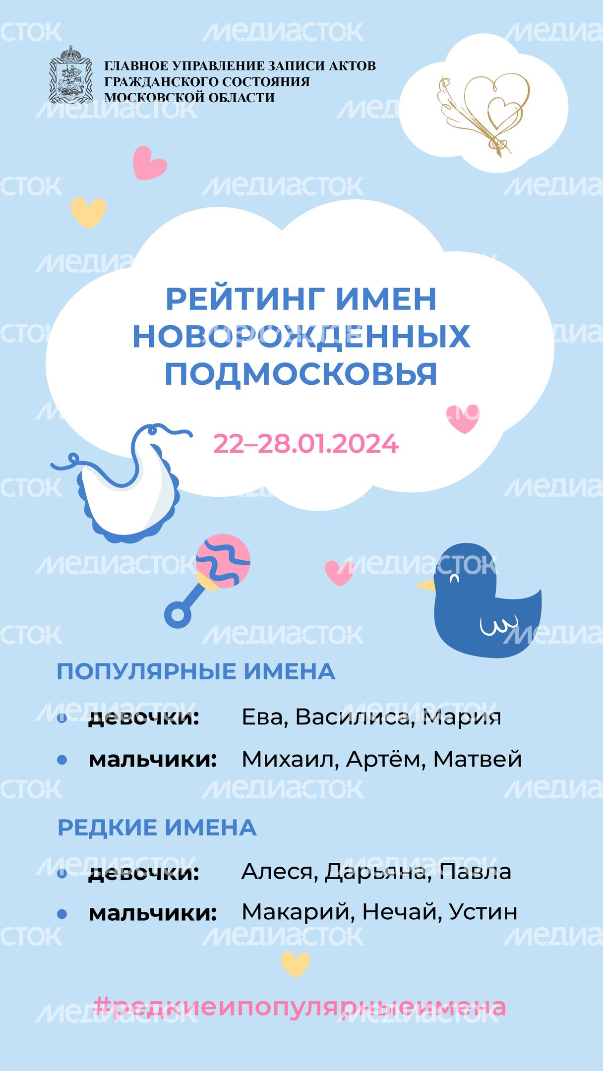 рейтинг-имен-22-28