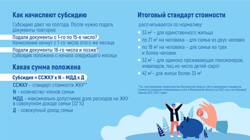 Субсидии на оплату жилого помещения и коммунальных услуг
