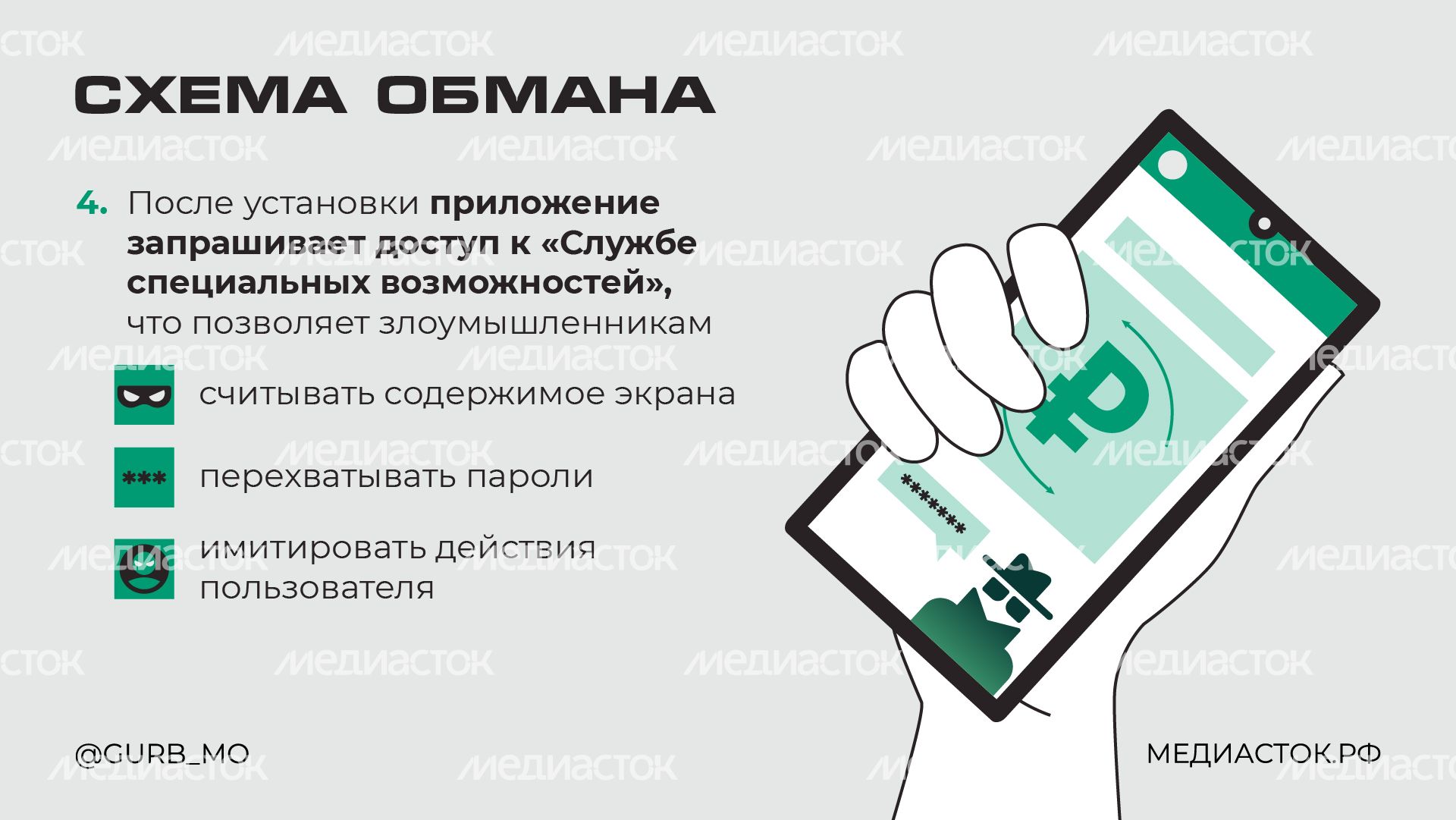 Новое вредоносное ПО горизонталь 05
