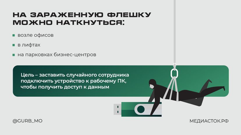 Флешка-ловушка горизонталь 03