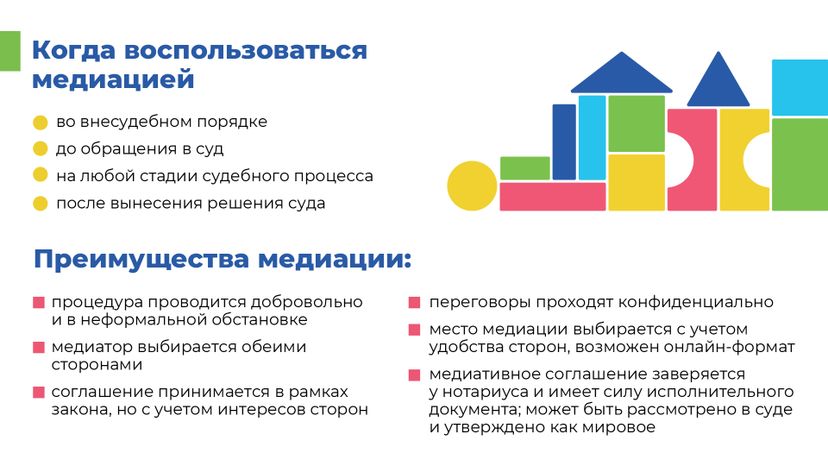Неделим медиация