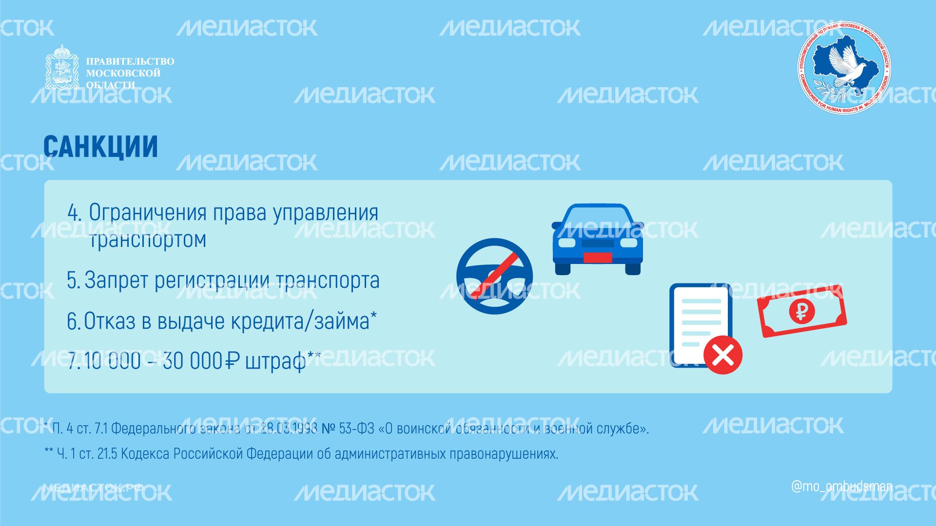 Горизонталь УПЧ причины неявки по повестке 05