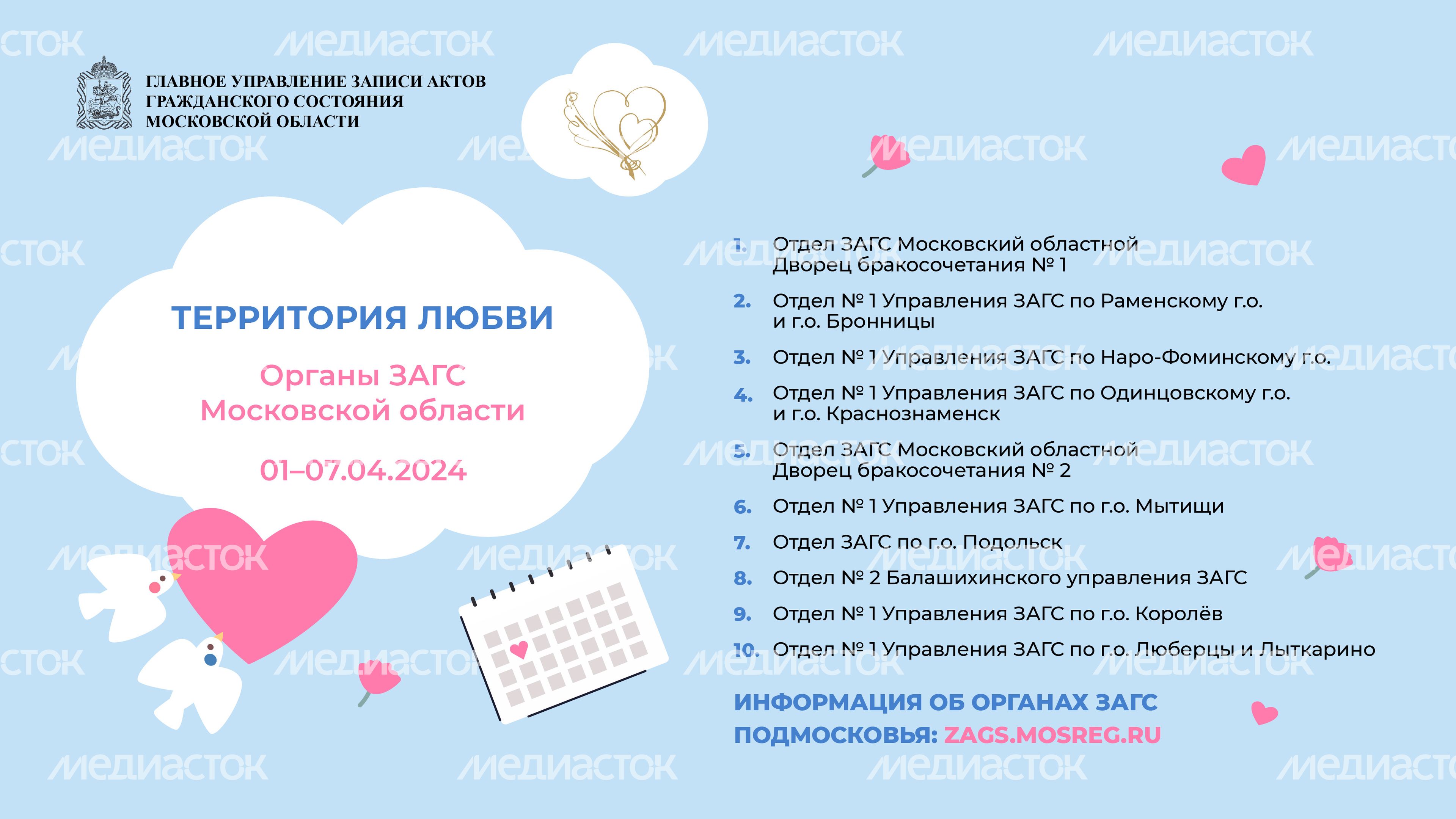 Территория любви 01–07