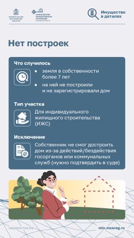 Неиспользование земельных участков вертикаль 06