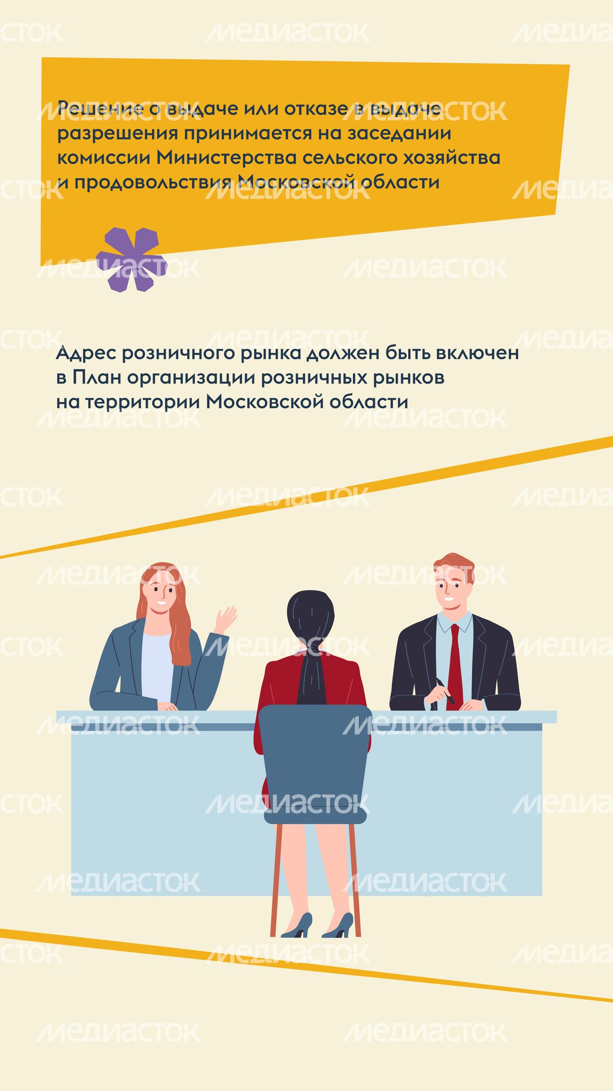 Онлайн-разрешение на рынок-2024_Вертикаль-05