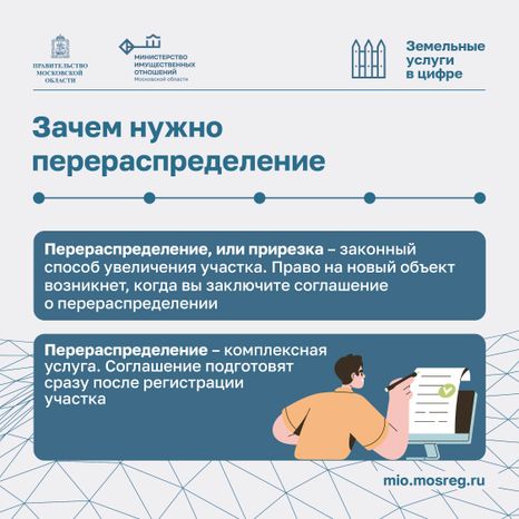 Как увеличить участок с помощью прирезки квадрат 02
