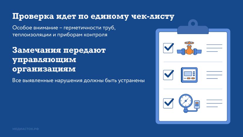 Подмосковье готовит МКД к зиме горизонталь 02