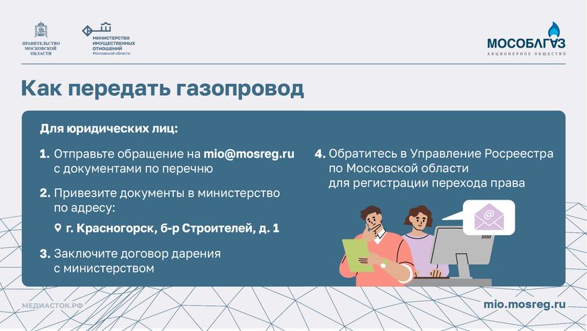 Как передать объекты газового хозяйства в собственность Подмосковья горизонталь 06