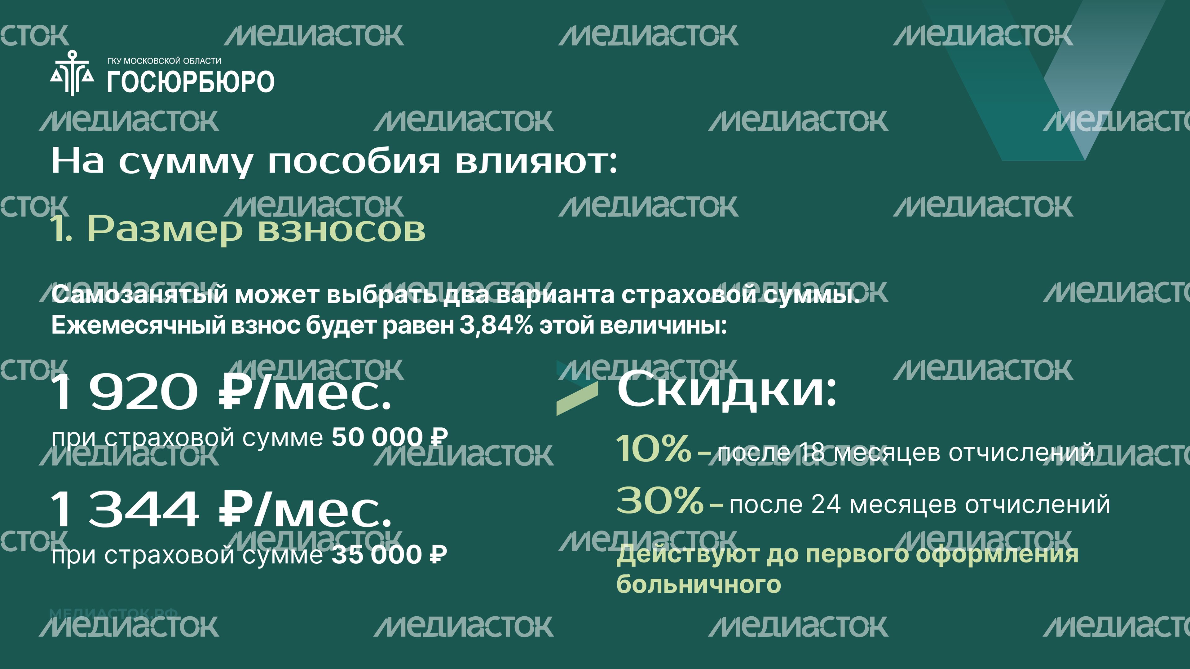 Оплата больничных самозанятым Горизонталь 04