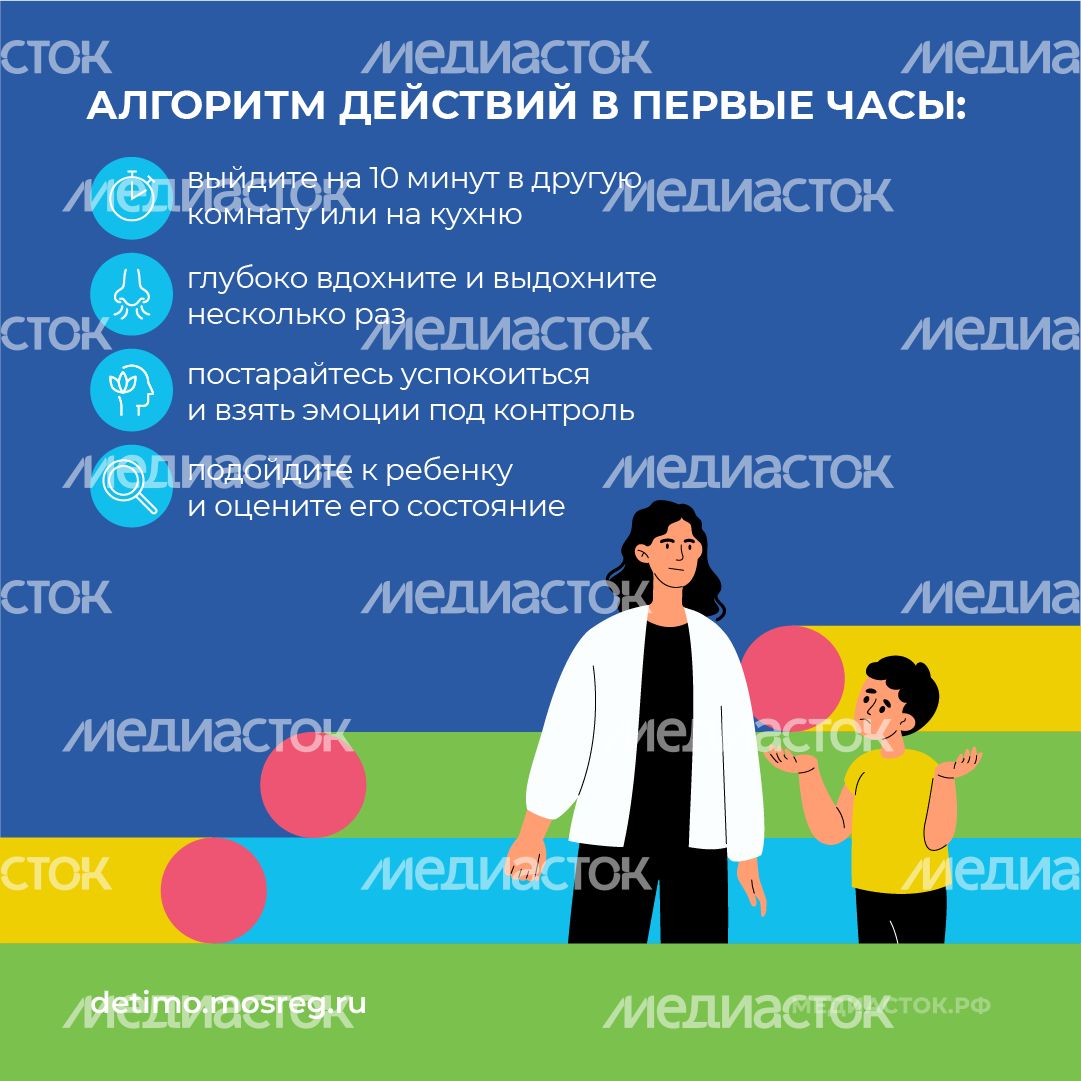 Что делать, если ребенок пришел домой пьяным квадрат 03 Что делать, если ребенок пришел домой пьяным квадрат 03