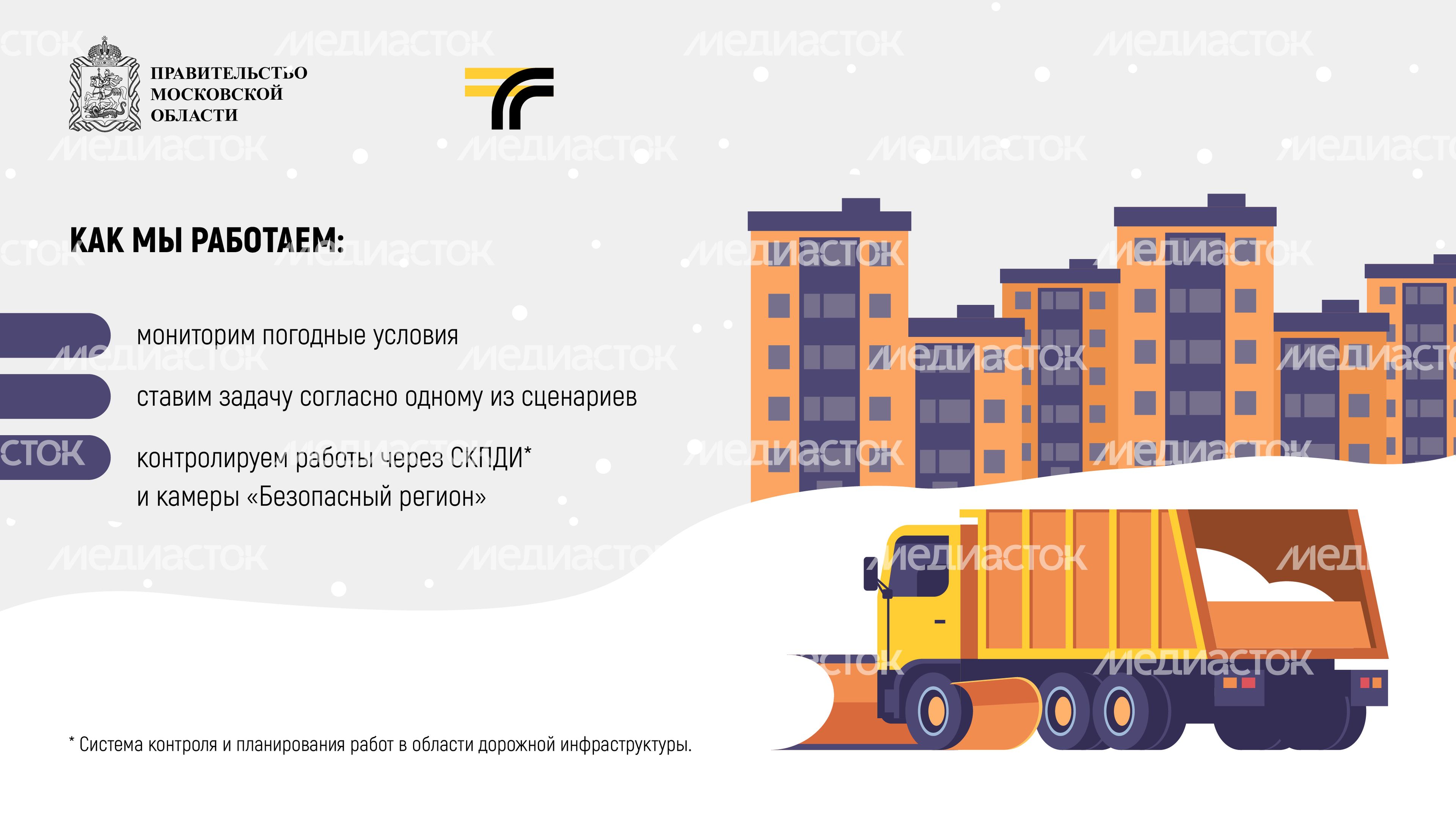 Как убирают дороги зимой_2024_Горизонталь-03