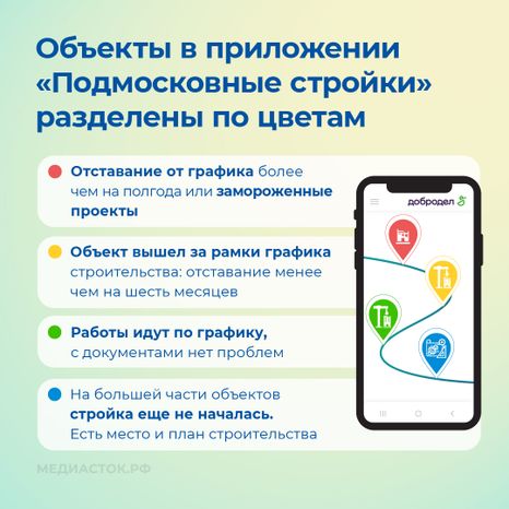 Подмосковные стройки квадрат 03