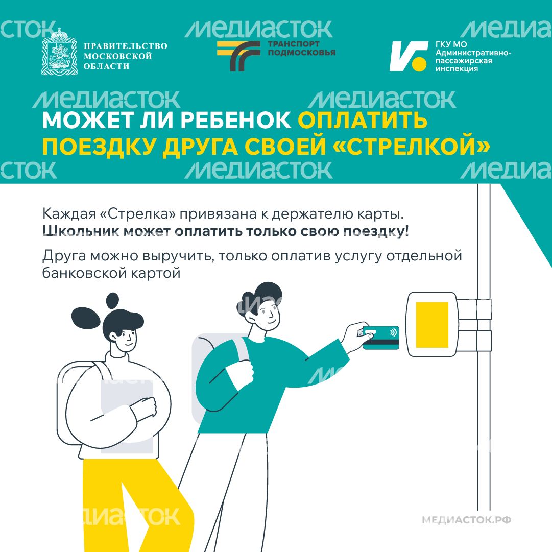 Поездки школьников в автобусах квадрат 09