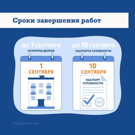 Подмосковье готовит МКД к зиме квадрат 07