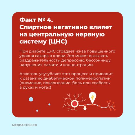 Сахарный диабет и алкоголь квадрат 06