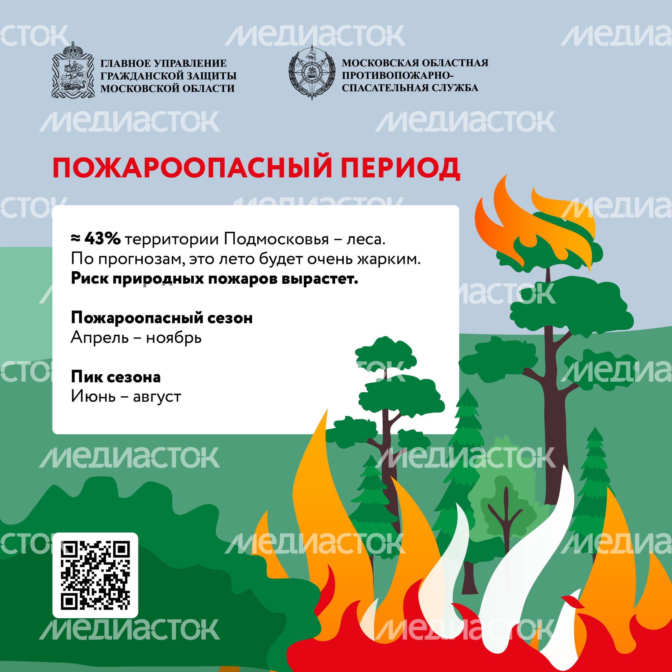 пожароопасный период квадрат 01 пожароопасный период квадрат 01