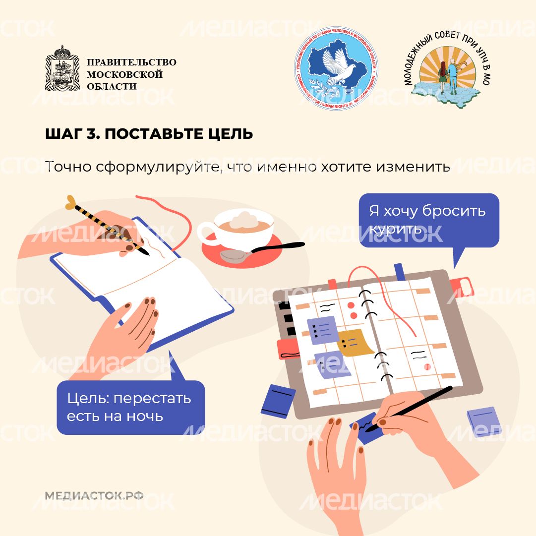 Как избавиться от вредных привычек квадрат 05 Как избавиться от вредных привычек квадрат 05