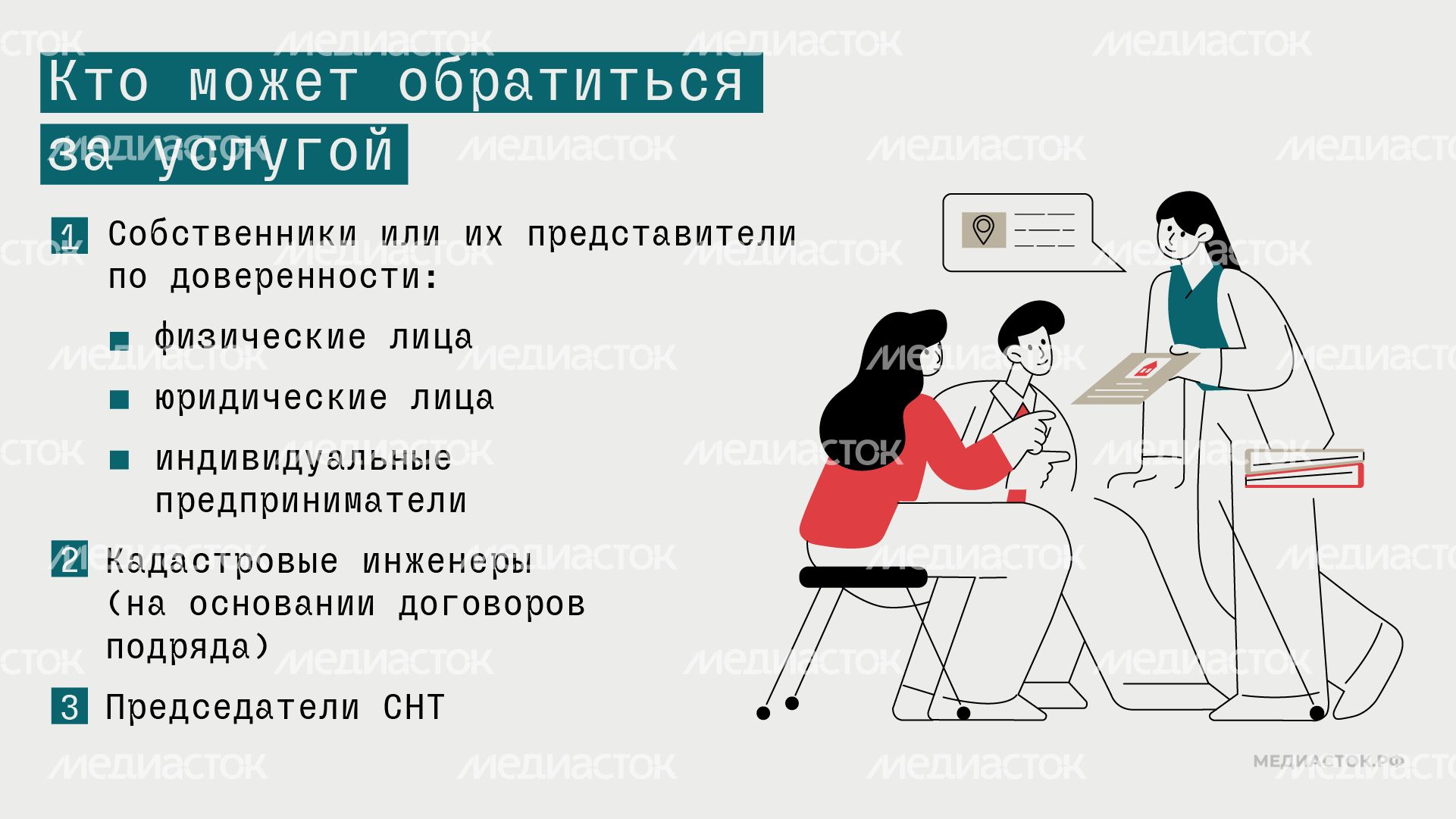 Как получить адрес горизонталь 03