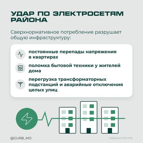 Майнеры под прицелом квадрат 06