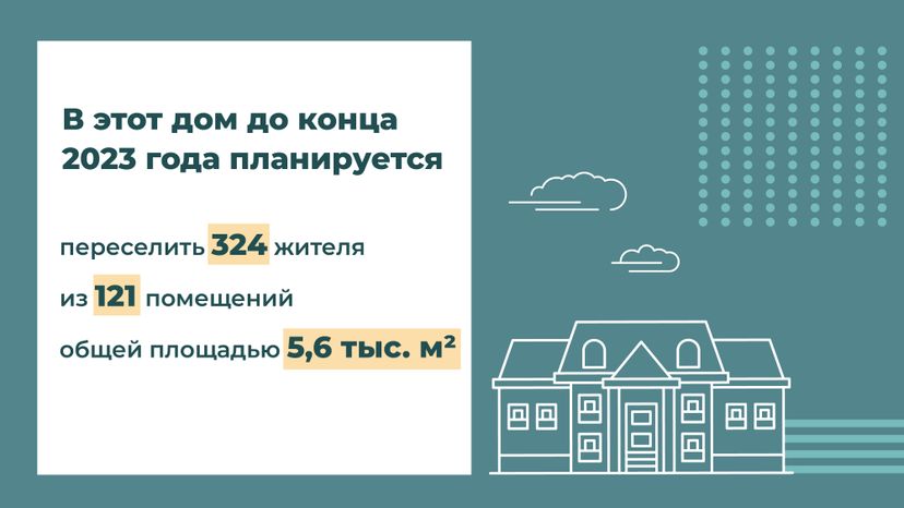 Переселение Пушкино Мамонтовка