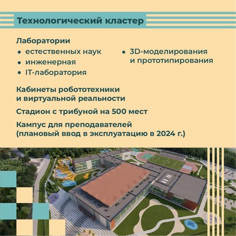 квадраты минстрой кластеры 03.png