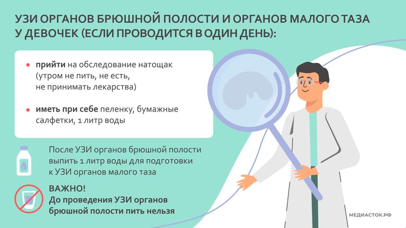 как подготовиться к узи горизонталь 07