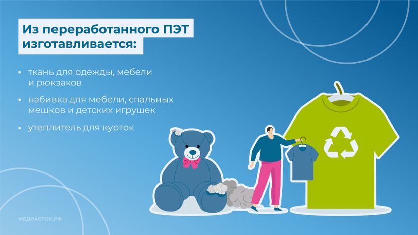 во что перерабатывается вторсырье горизонталь 02