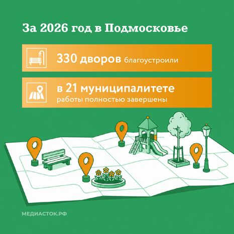 Благоустройство дворов квадрат 02