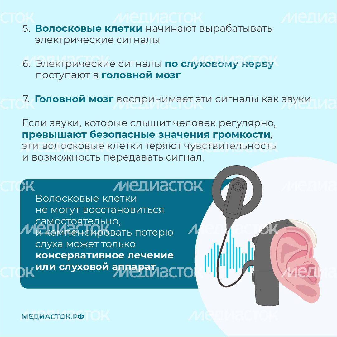 Могут ли наушники привести к тугоухости квадрат 04 Могут ли наушники привести к тугоухости квадрат 04