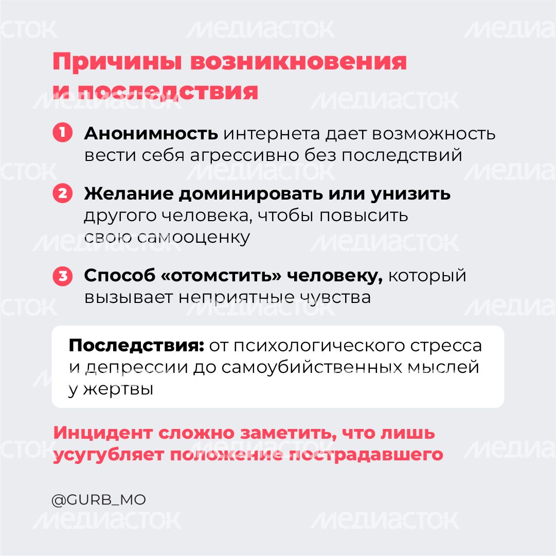 Кибербуллинг - квадрат - 04.png