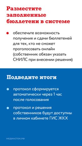 ГИС ЖКХ вертикаль 08