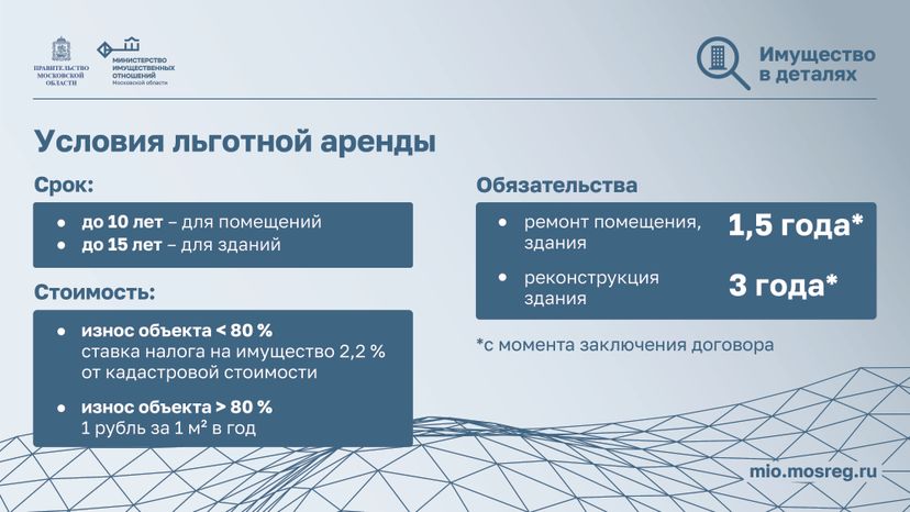 горизонталь Недвижимость за рубль 04.jpg
