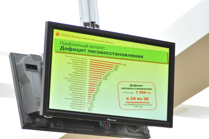 Расширенное заседание Правительства МО