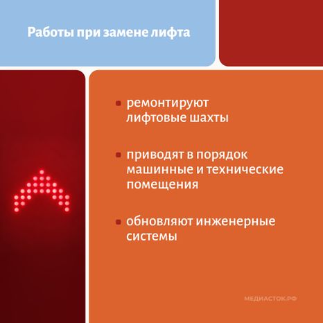 Капремонт МКД 2026 квадрат 08