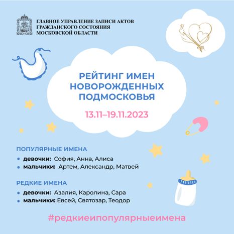 рейтинг-имен-новорожденных-подмосковья-19-11-23-квадрат.jpg