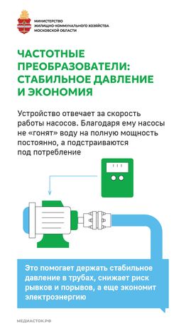 Подготовка к зиме вертикаль 04