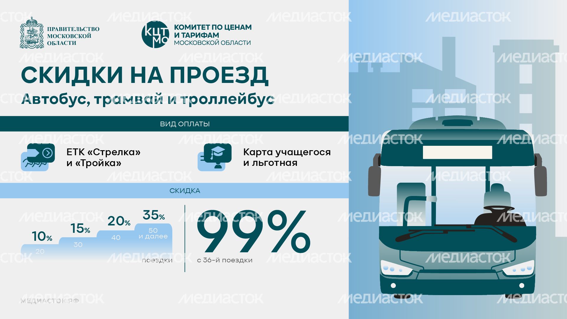 Тарифы на проезд горизонталь 03 Тарифы на проезд горизонталь 03