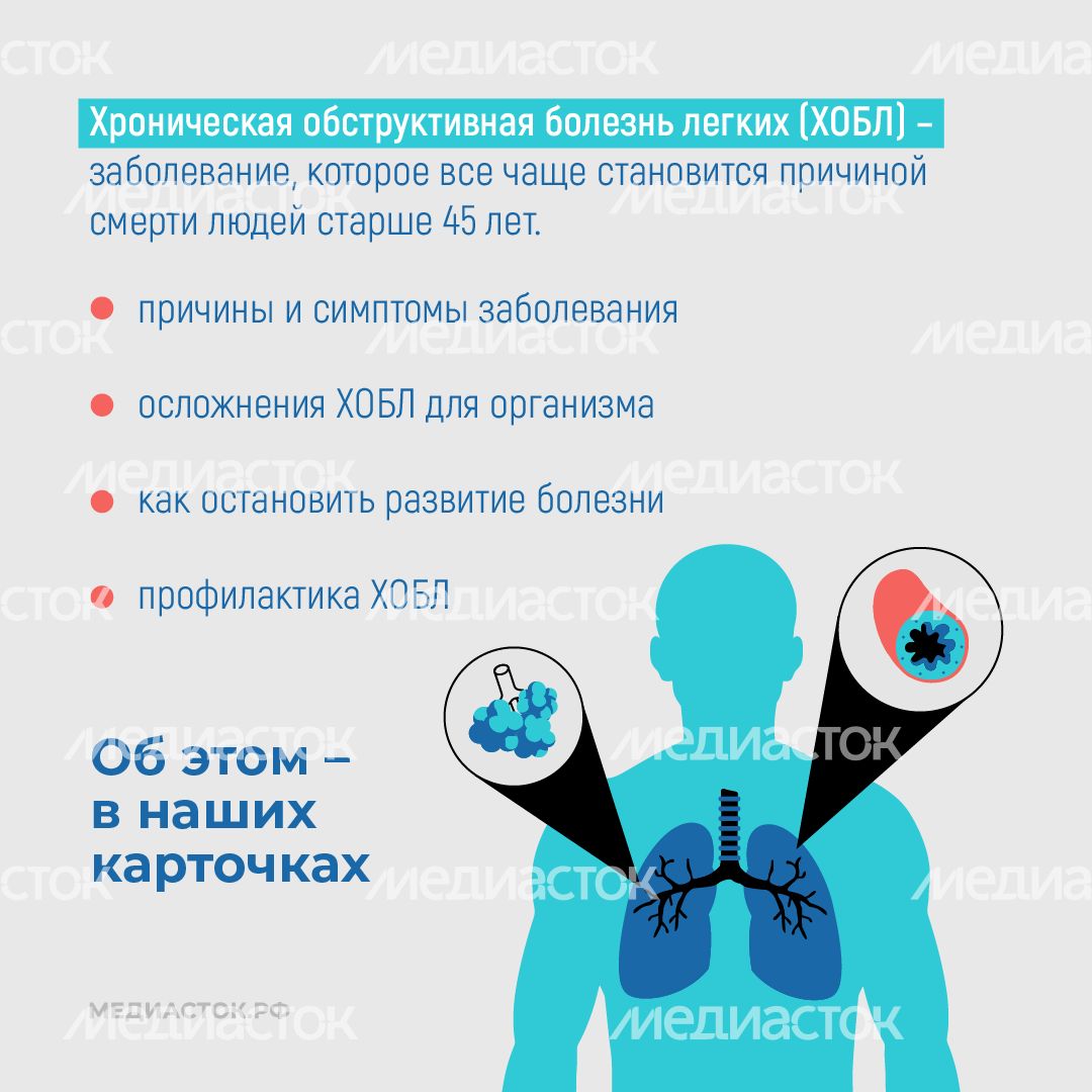 Курение и хроническая обструктивная болезнь легких квадрат 02 Курение и хроническая обструктивная болезнь легких квадрат 02