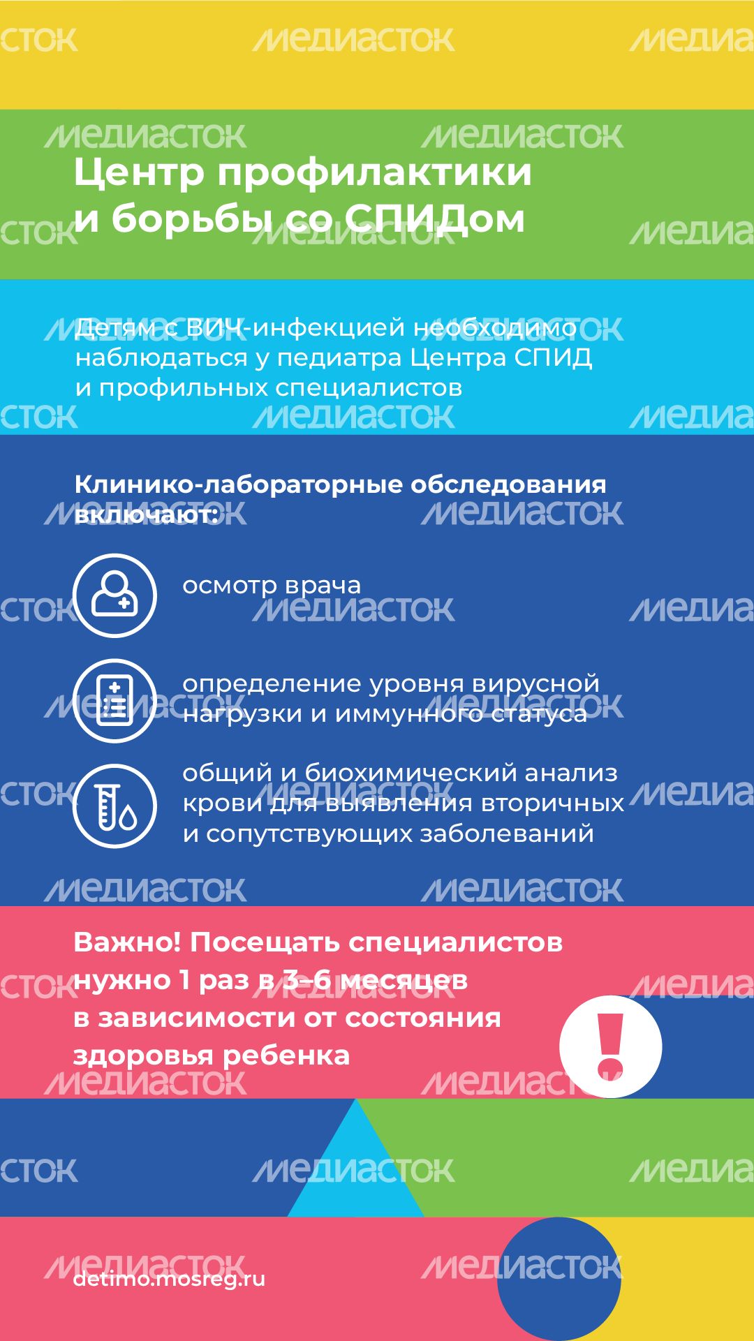Права несовершеннолетних с ВИЧ-положительным статусом - вертикаль - 10.png